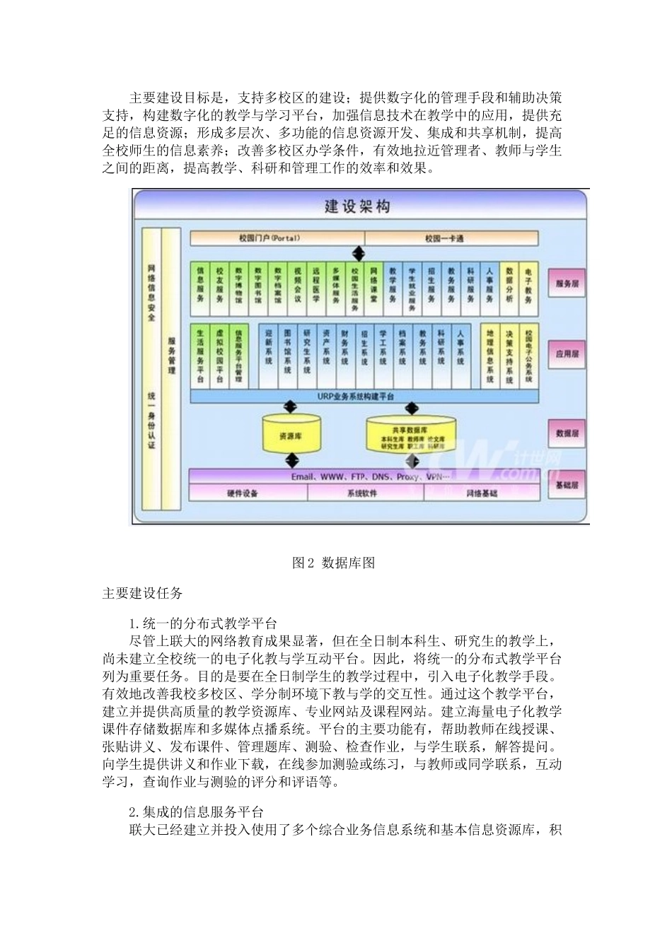 北京联合大学信息化战略规划报告_第3页