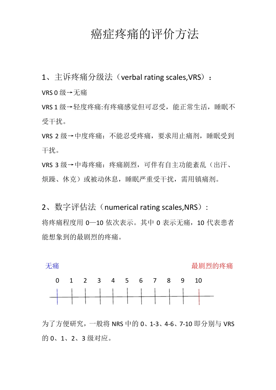 癌痛的评价方法_第1页