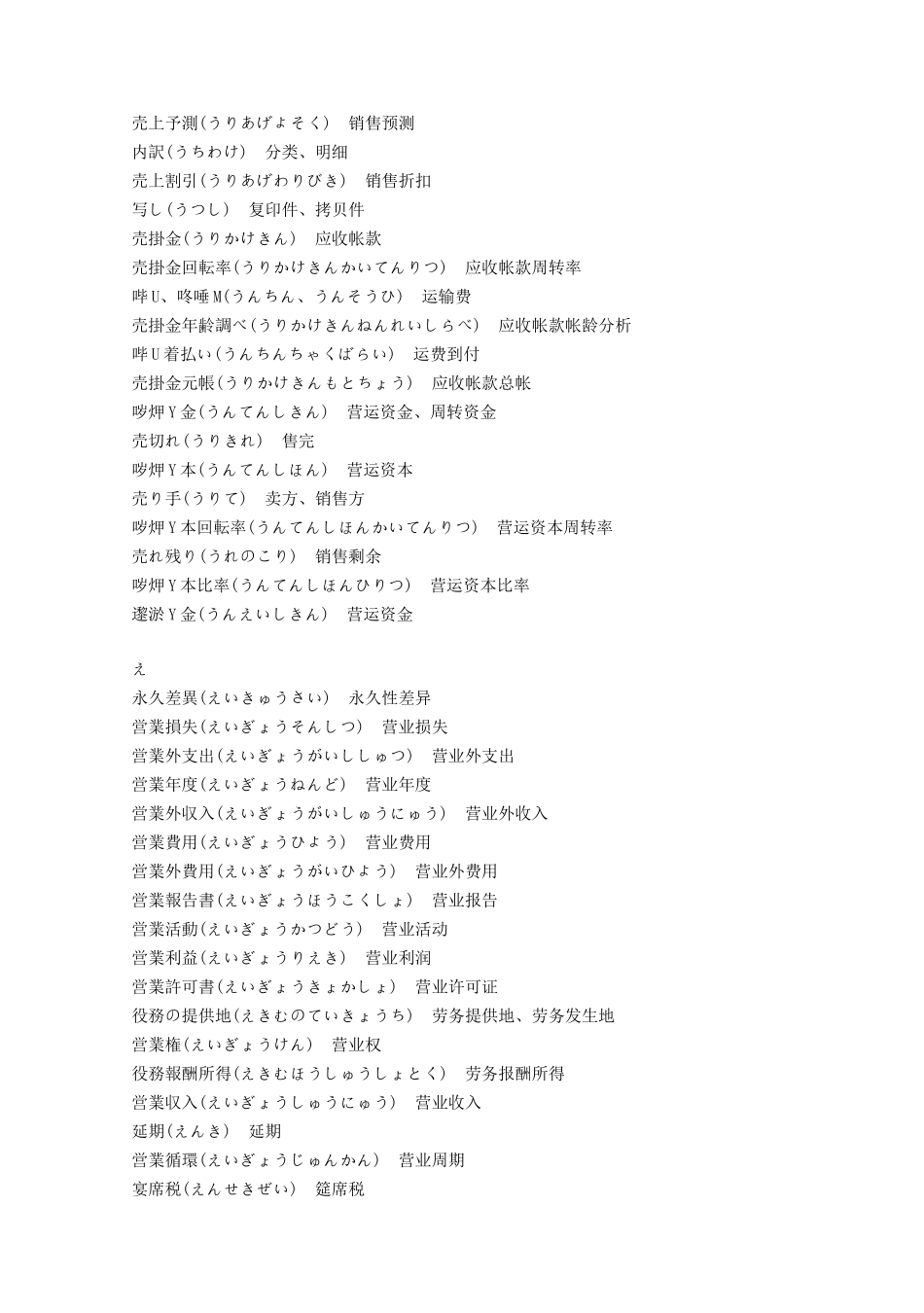 日语税务有关词汇_第3页