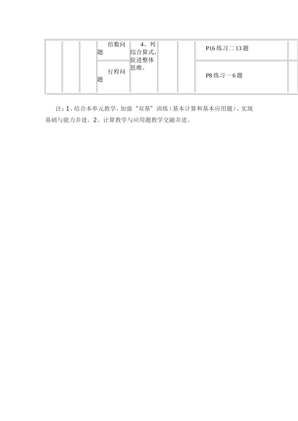 小学六年级数学单元测验双向细目表_第2页