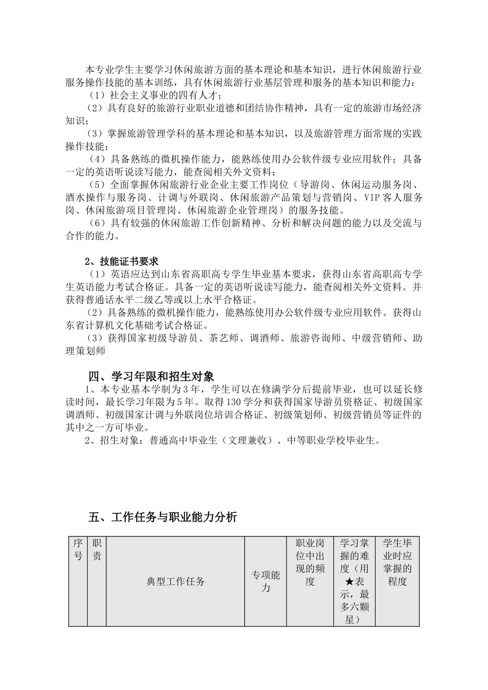 日照职业技术学院旅游管理专业人才培养方案_第2页