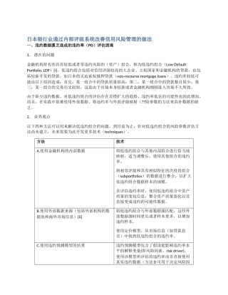 日本银行业通过内部评级系统改善信用风险管理的做法