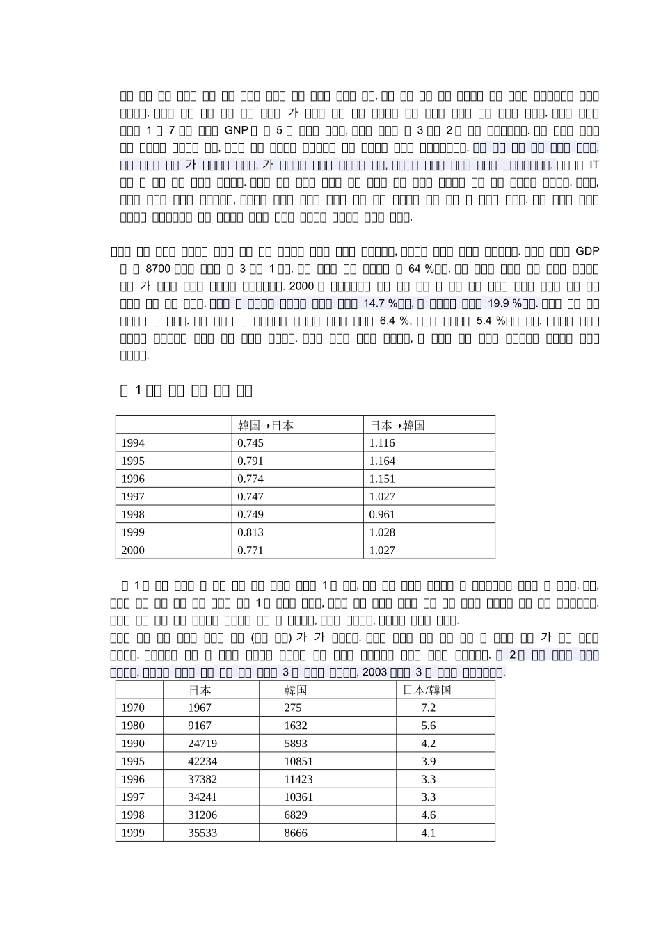 日本经济90615344_第3页