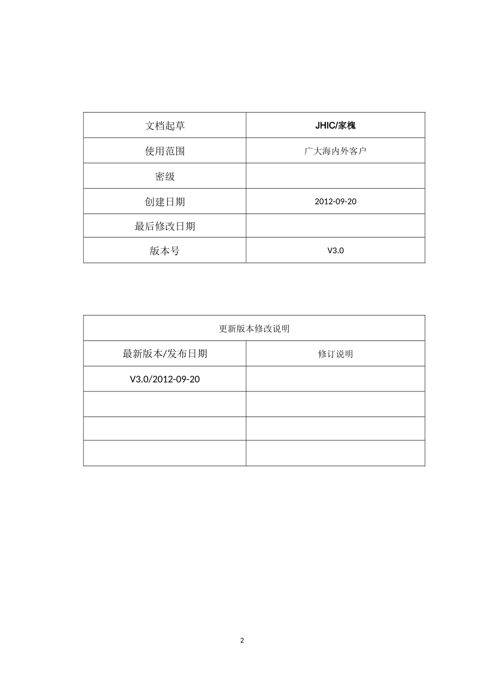 HDD-MDVR说明书V30(中文版)_第2页