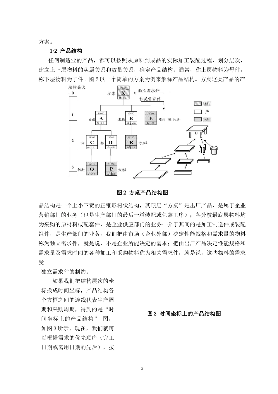 MRPERP专业简介(DOC 32)_第3页