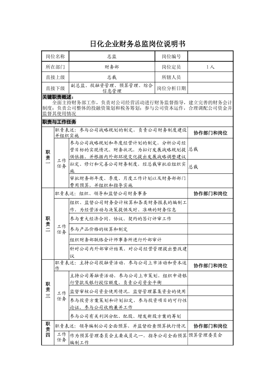 日化企业财务总监岗位说明书_第1页
