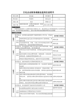 日化企业财务部副总监岗位说明