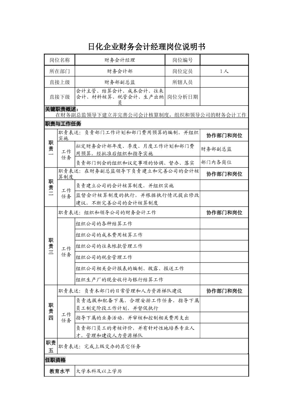日化企业财务会计经理岗位说明书_第1页