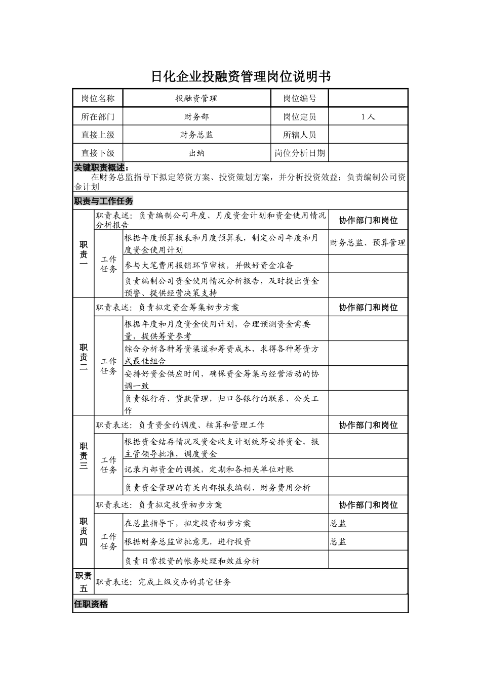 日化企业投融资管理岗位说明书_第1页