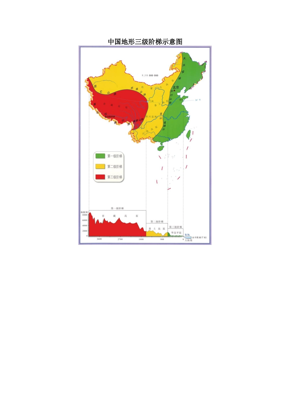 初中地理教学图（48张）_第2页