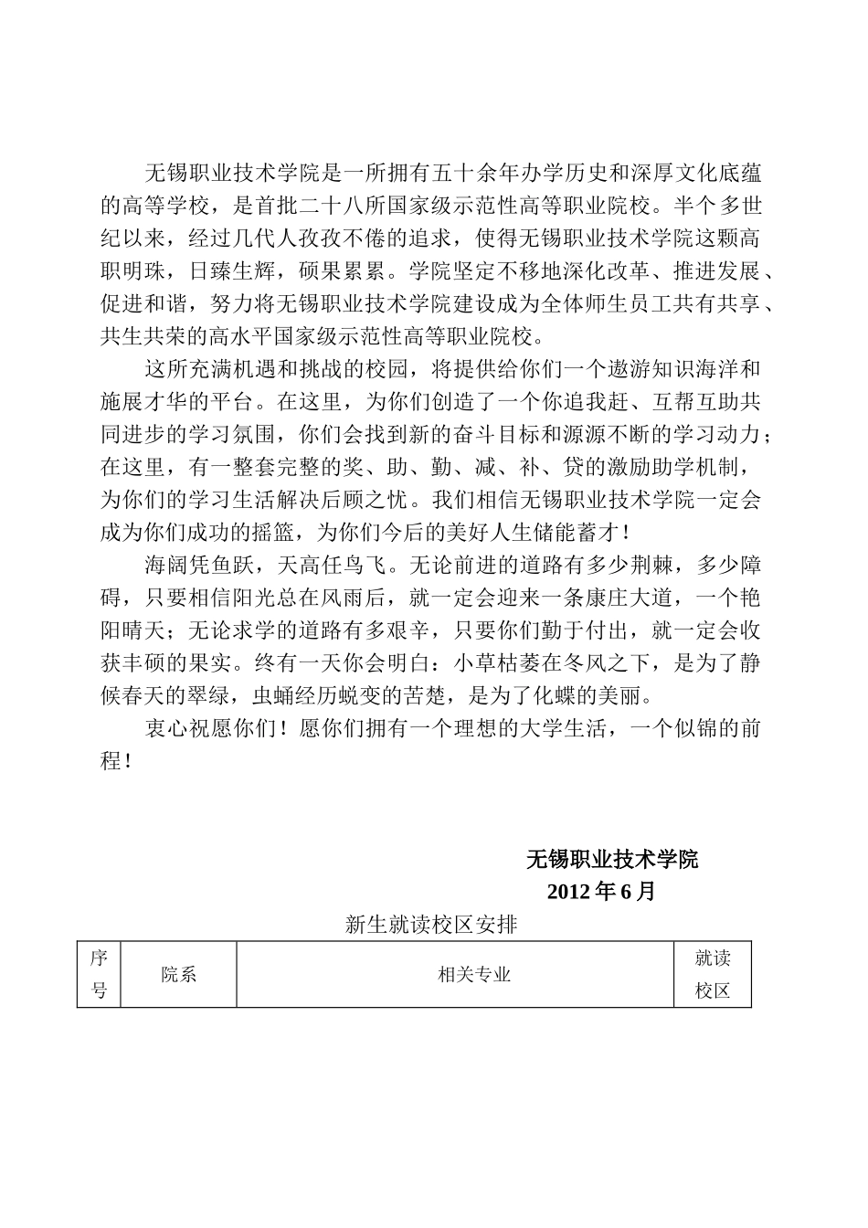 无锡职业技术学院_17050_第2页