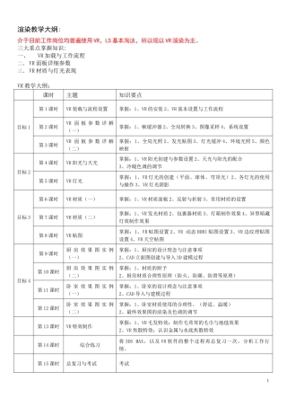 VR教学笔记
