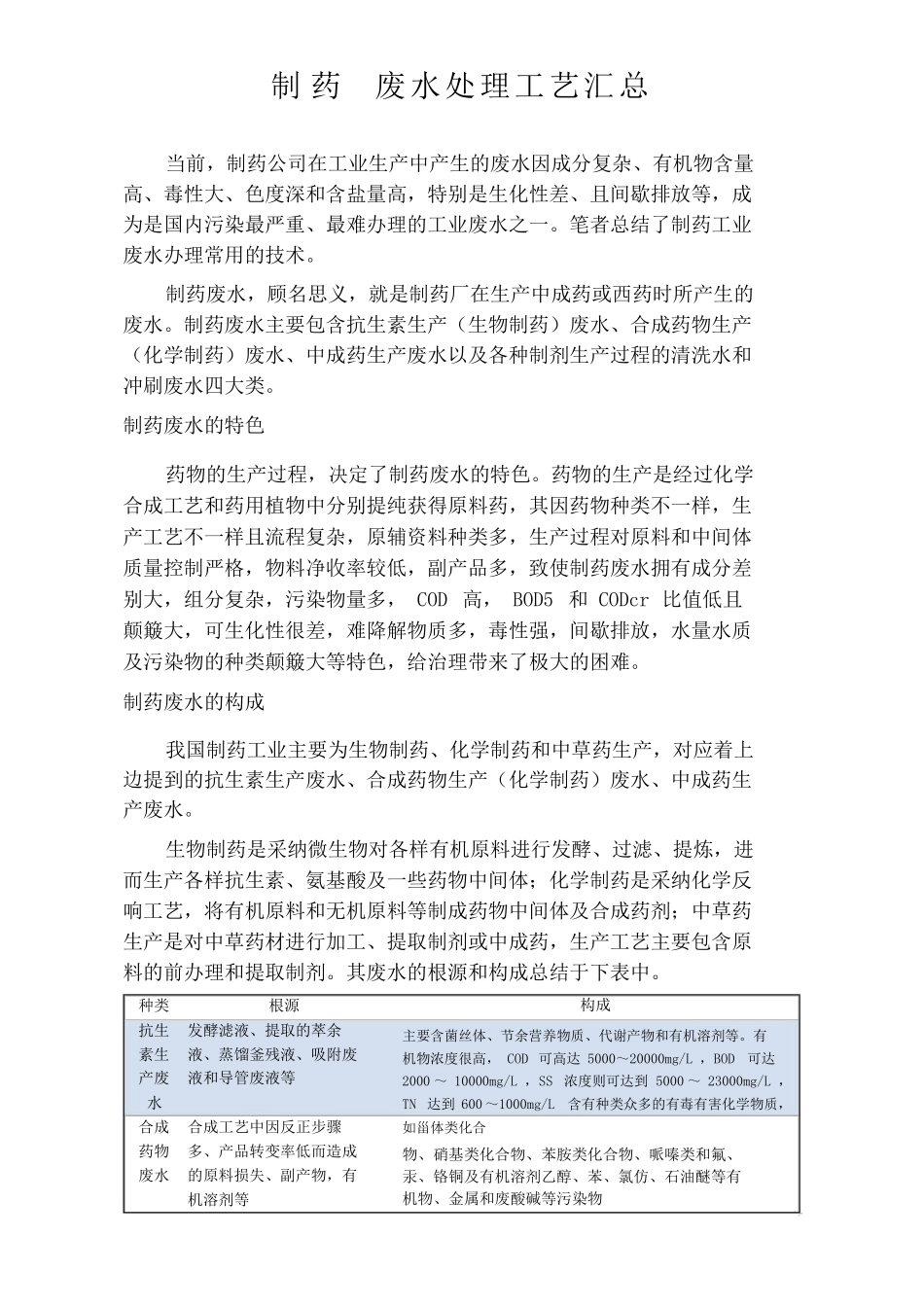 制药废水处理工艺汇总_第1页