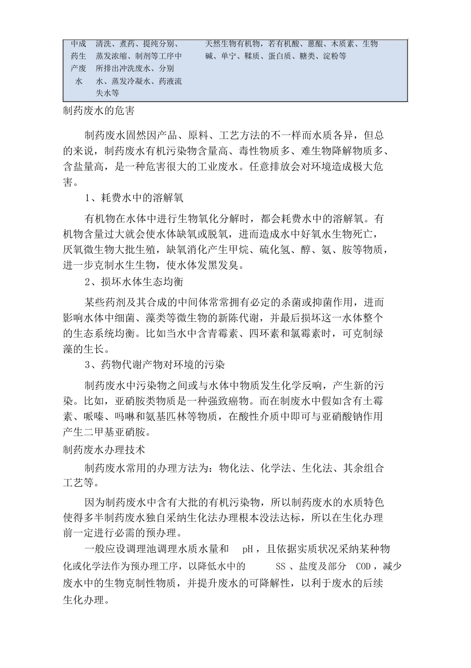制药废水处理工艺汇总_第2页