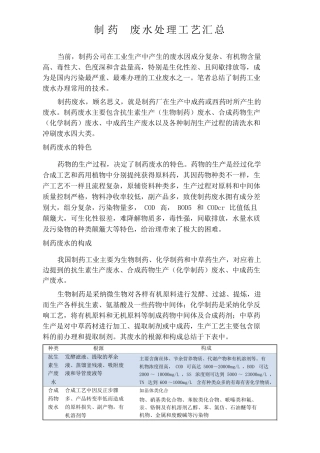 制药废水处理工艺汇总