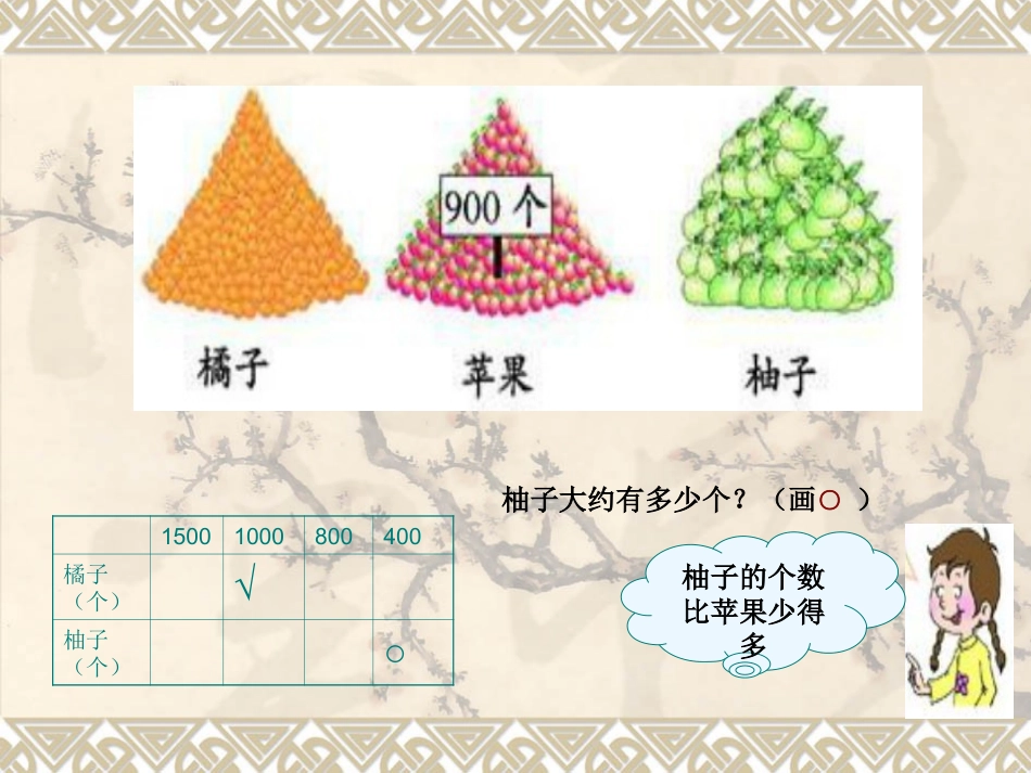 较大数的估计_第2页