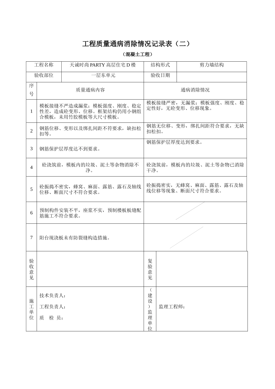 无质量通病住宅工程检查评分表及质量通病消除情况表_第3页