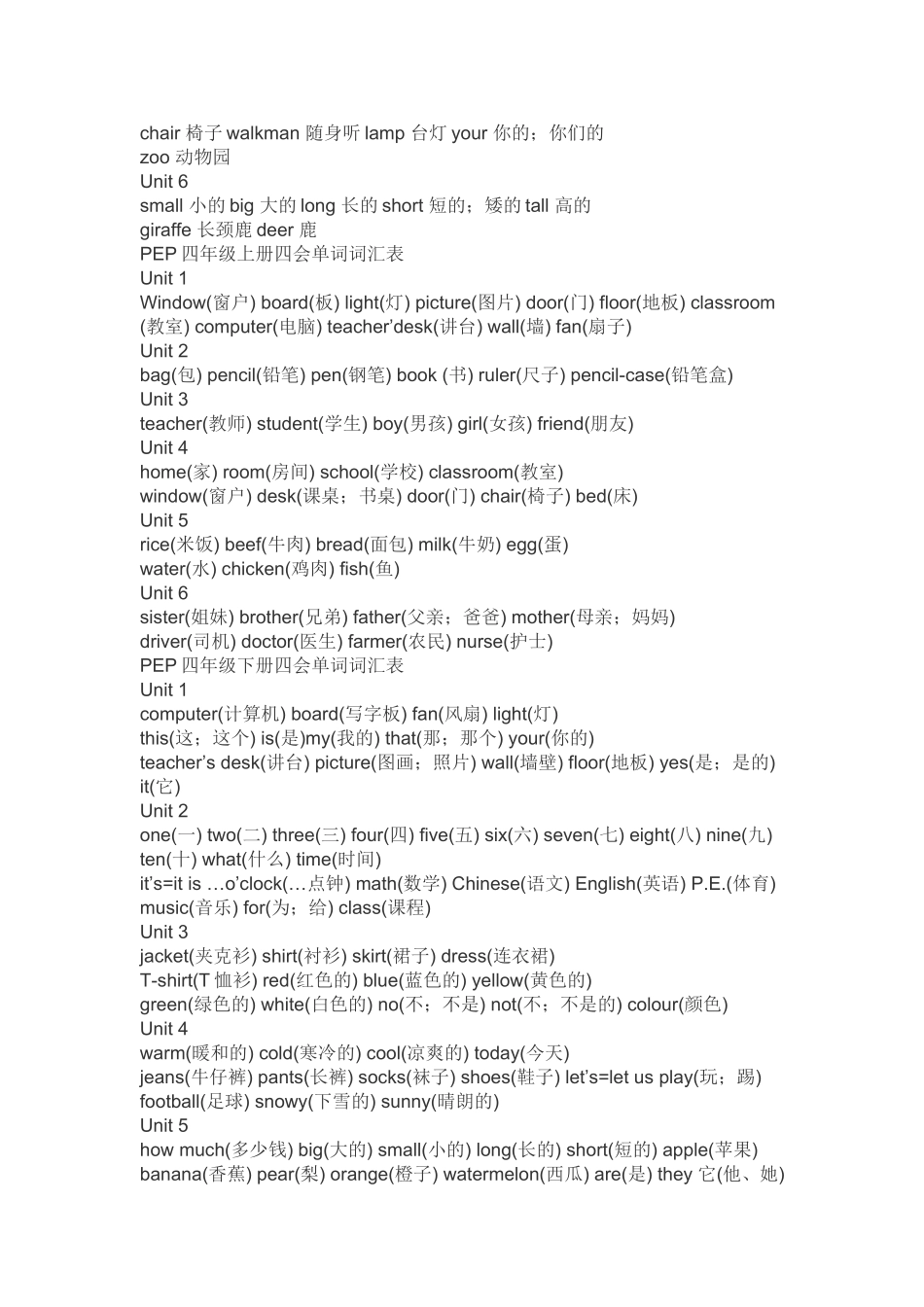 PEP小学英语单词总汇_第2页