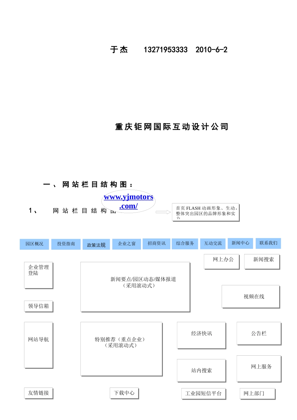 工业园网站建设方案_第2页
