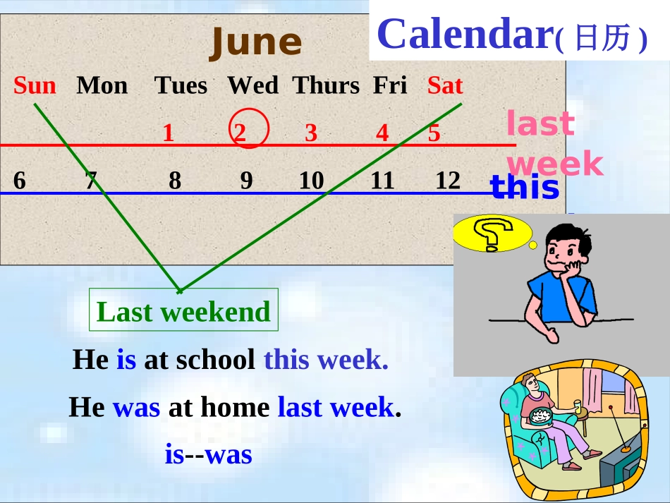 一般过去时教学课件_第3页