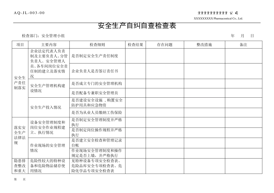 安全生产自纠自查表_第1页