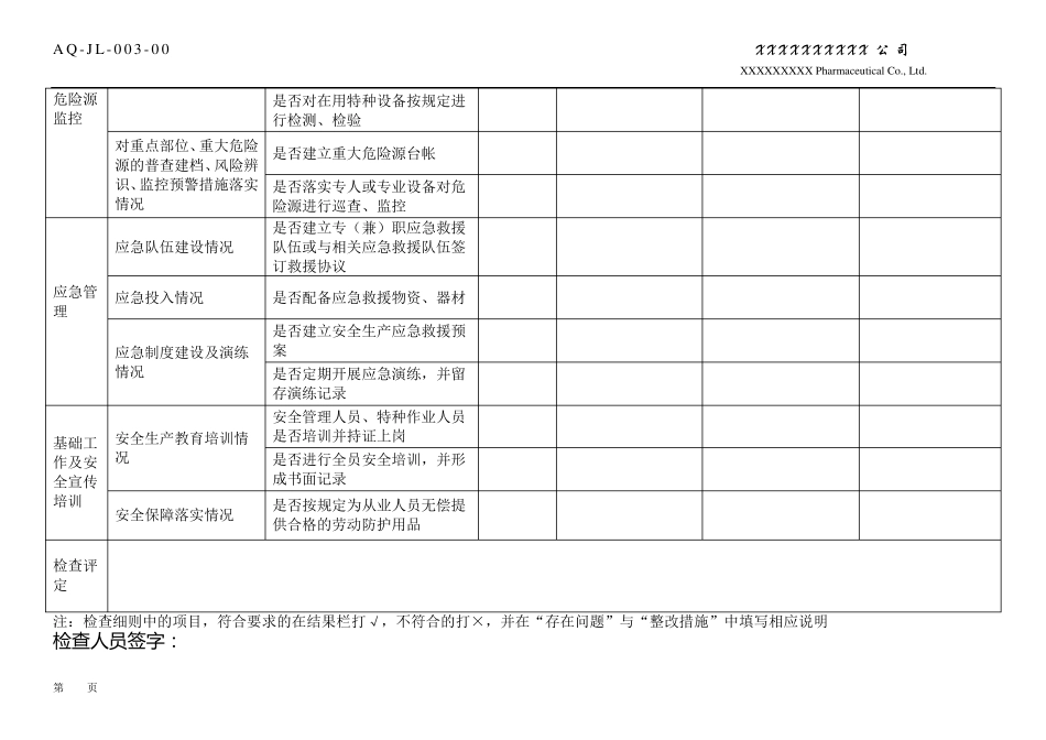 安全生产自纠自查表_第2页