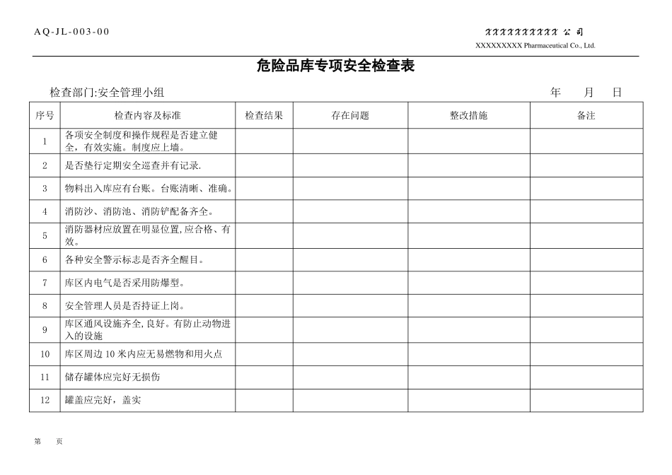 安全生产自纠自查表_第3页