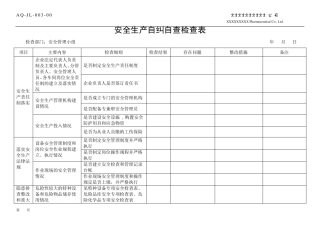 安全生产自纠自查表