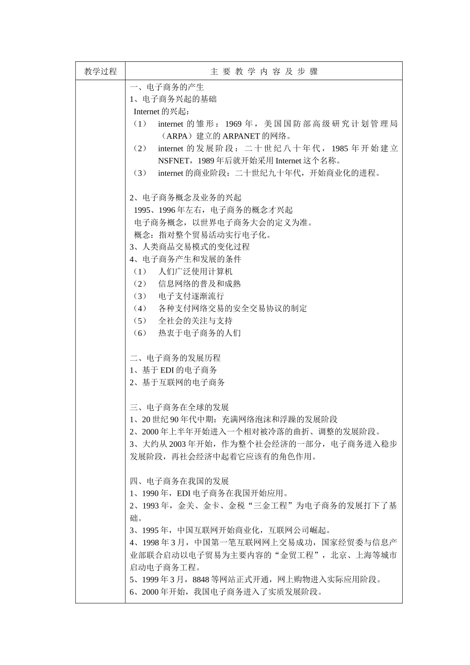 电子商务电子教案备课_第2页