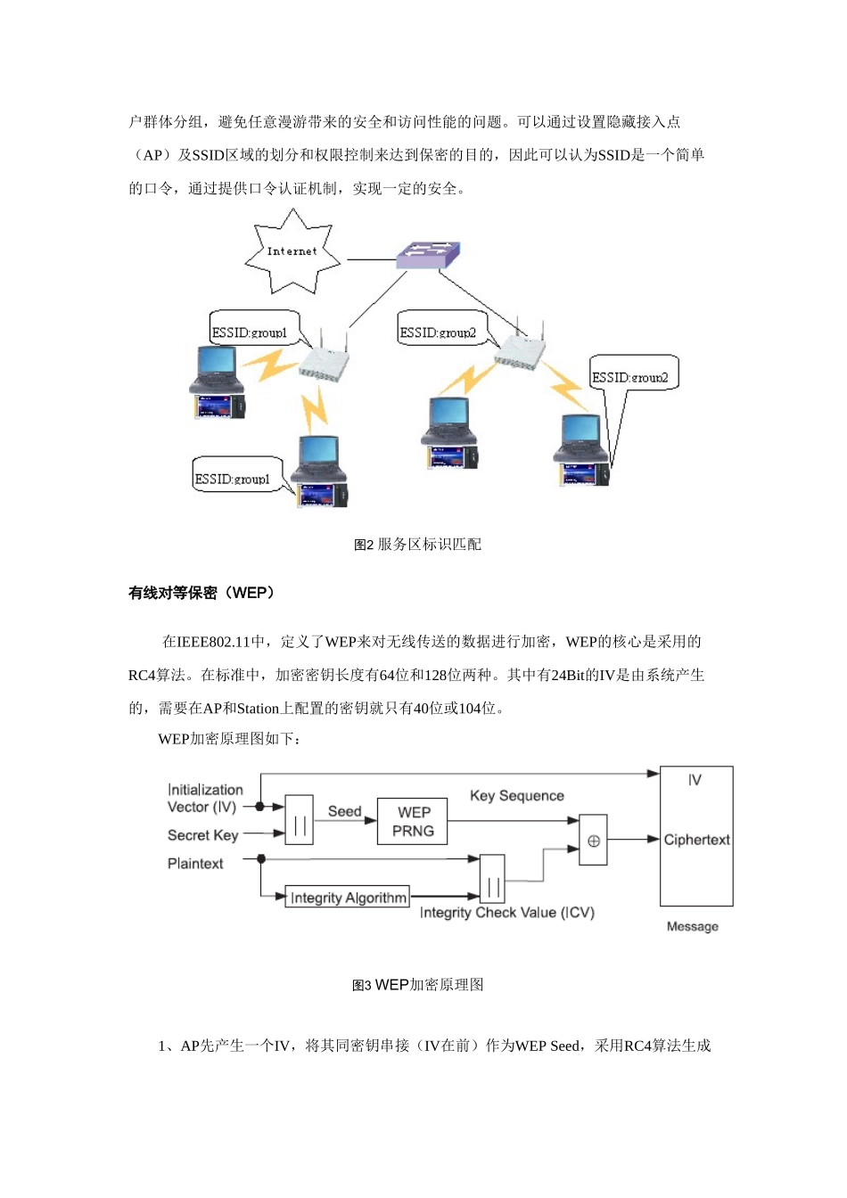 无线局域网安全技术白皮书_第3页