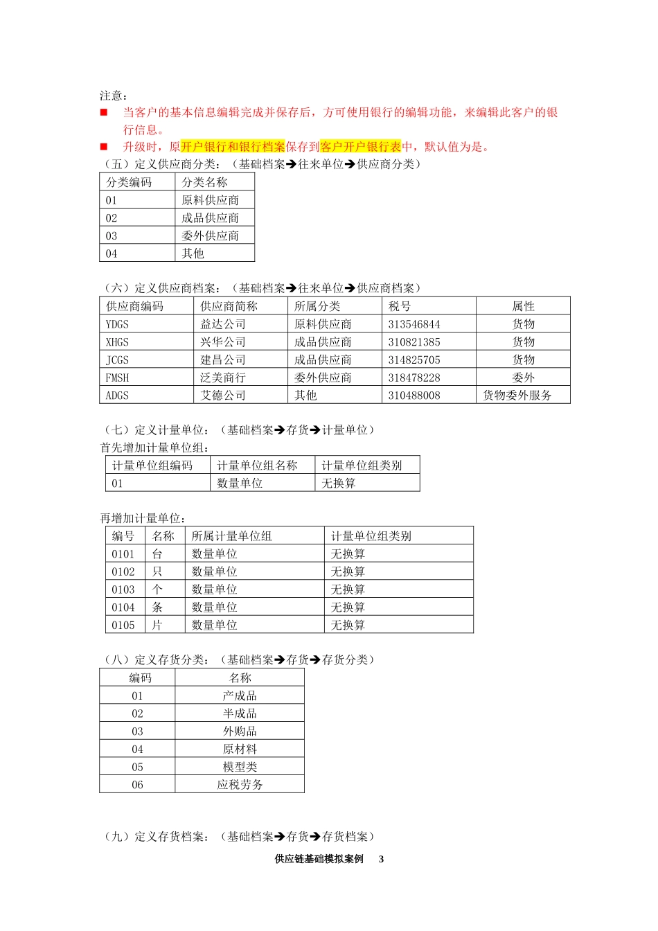 861供应链练_第3页