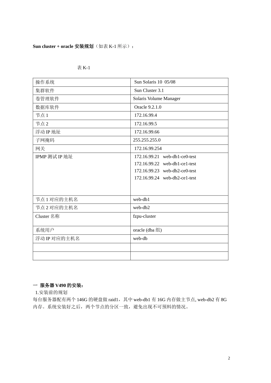 很详细的SUN Cluster for Oracle(裸设备)文档-FZPU机房双机改造文档_第2页