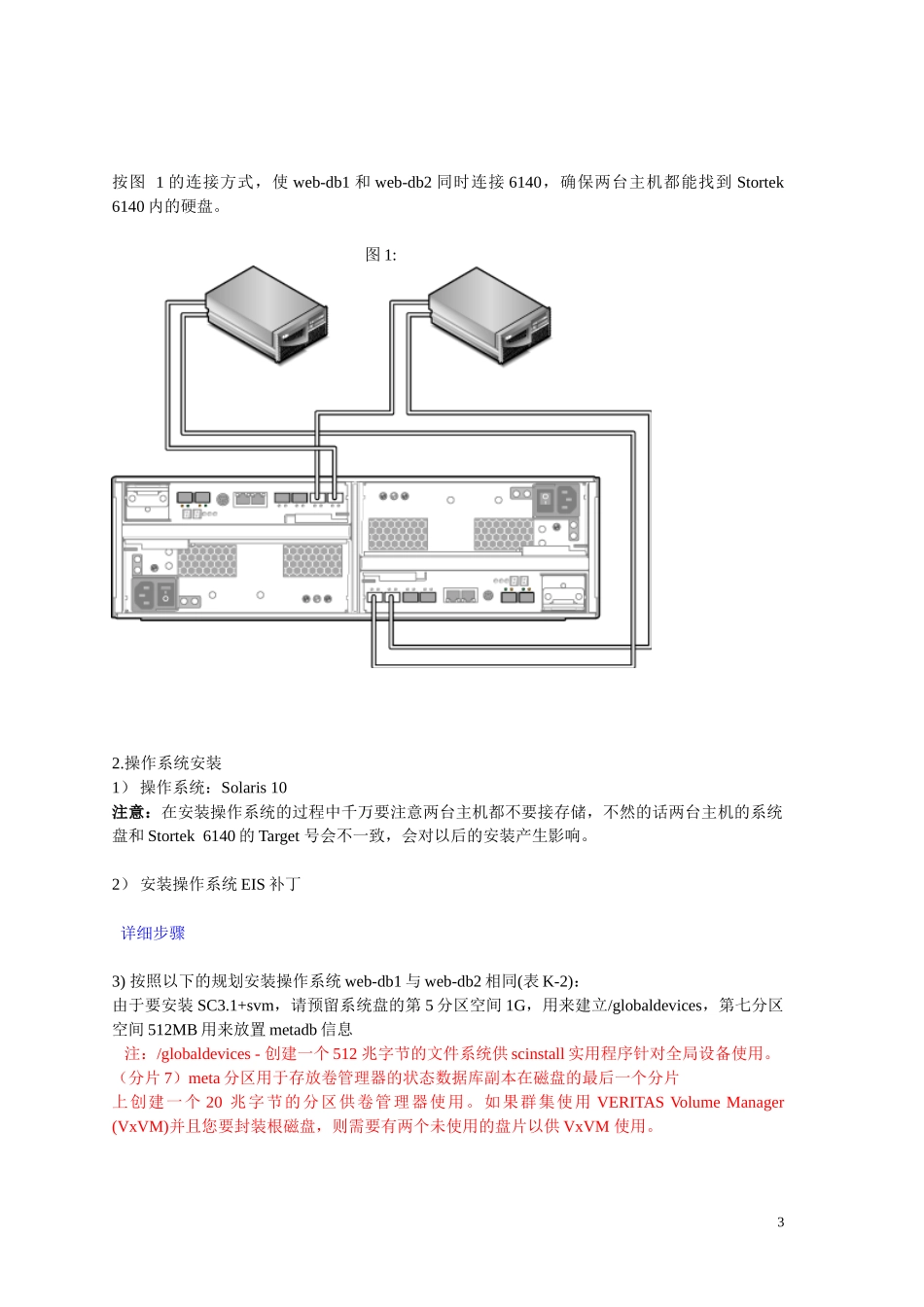 很详细的SUN Cluster for Oracle(裸设备)文档-FZPU机房双机改造文档_第3页
