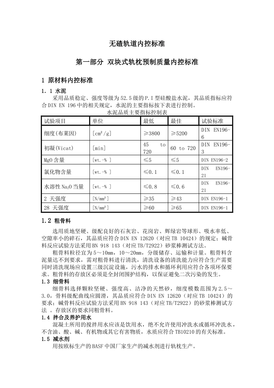无碴轨道内控体系及标准_第1页