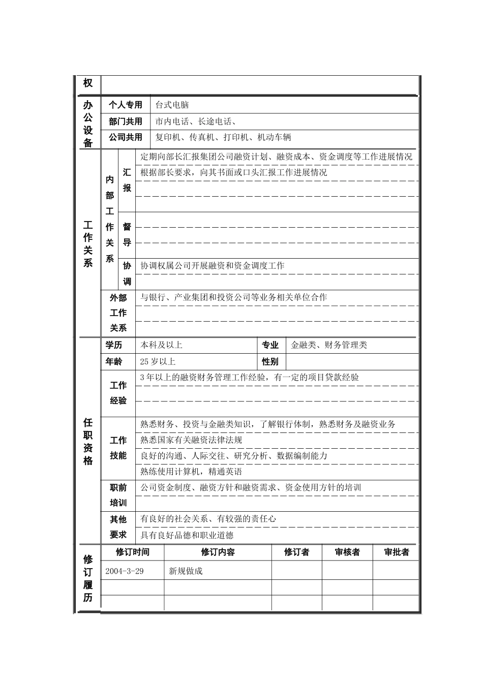 6资产管理部_融资管理主管_职位说明书_第2页
