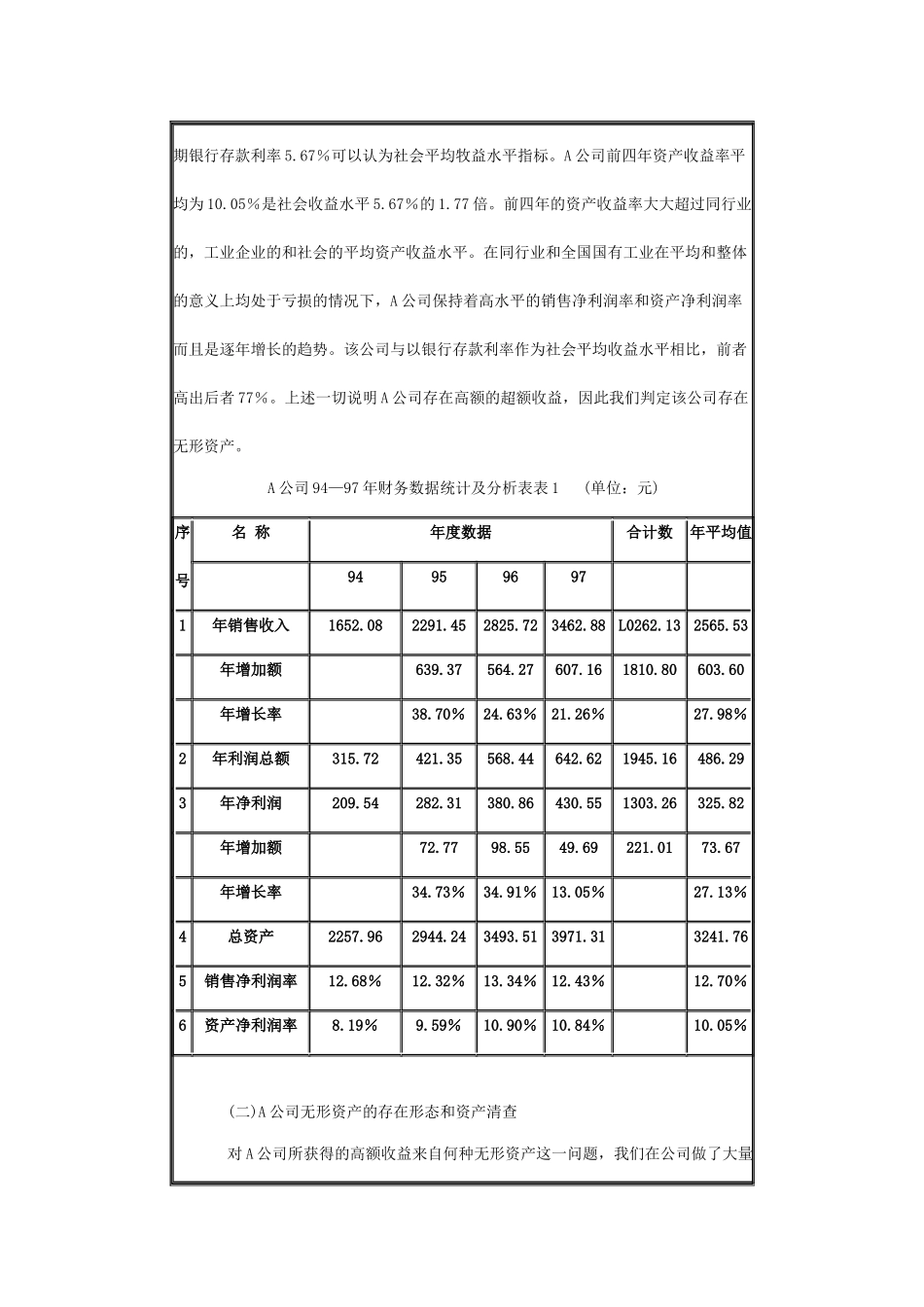 无形资产的评估案例_第3页