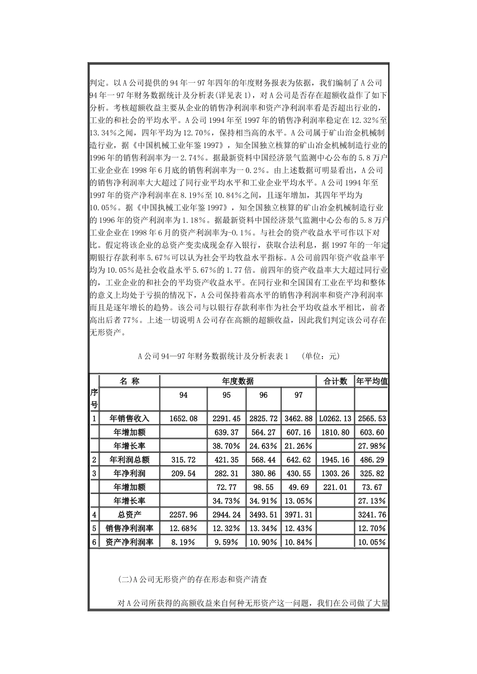 无形资产评估案例_第2页