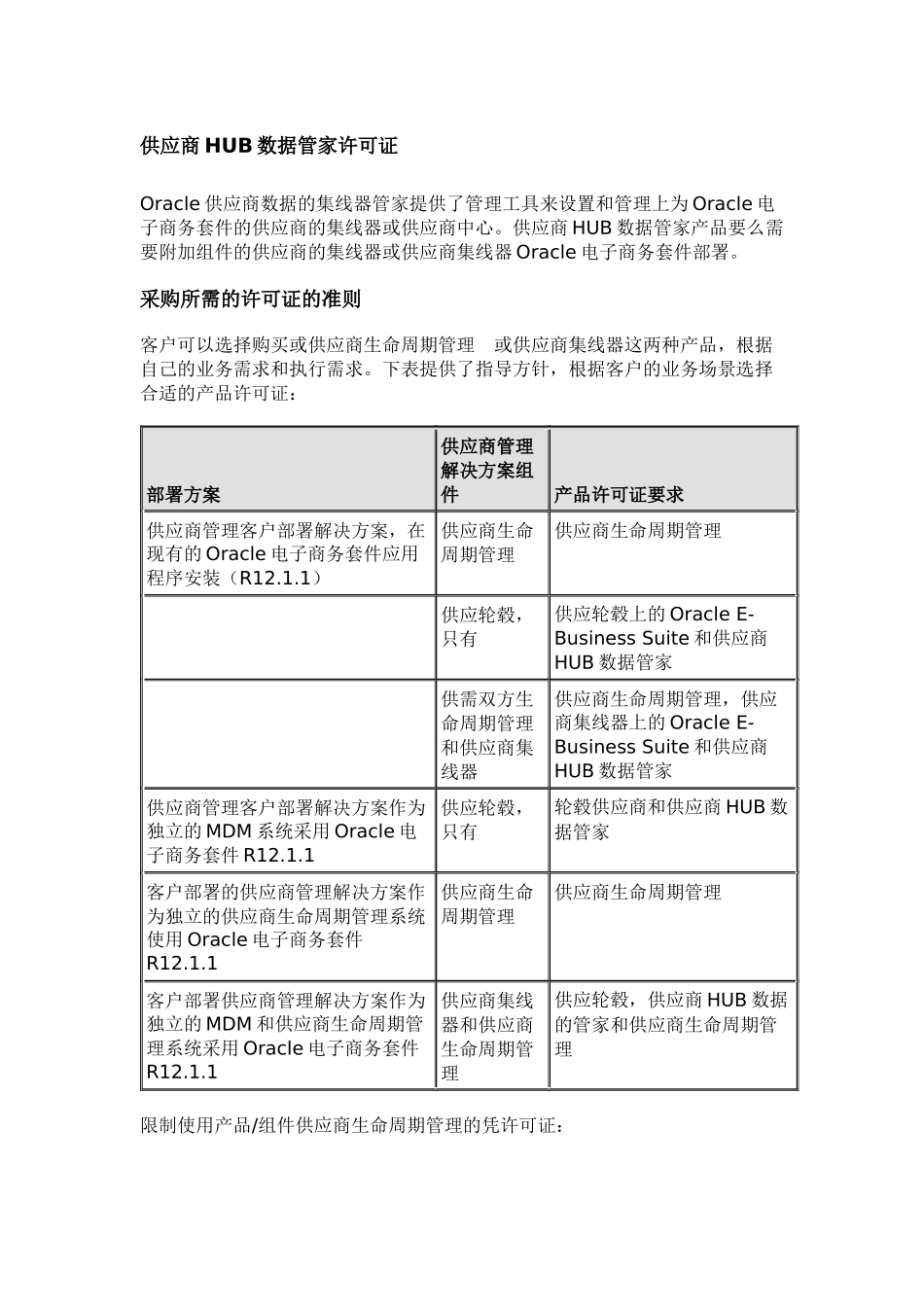 ORACLE供应商管理_第3页