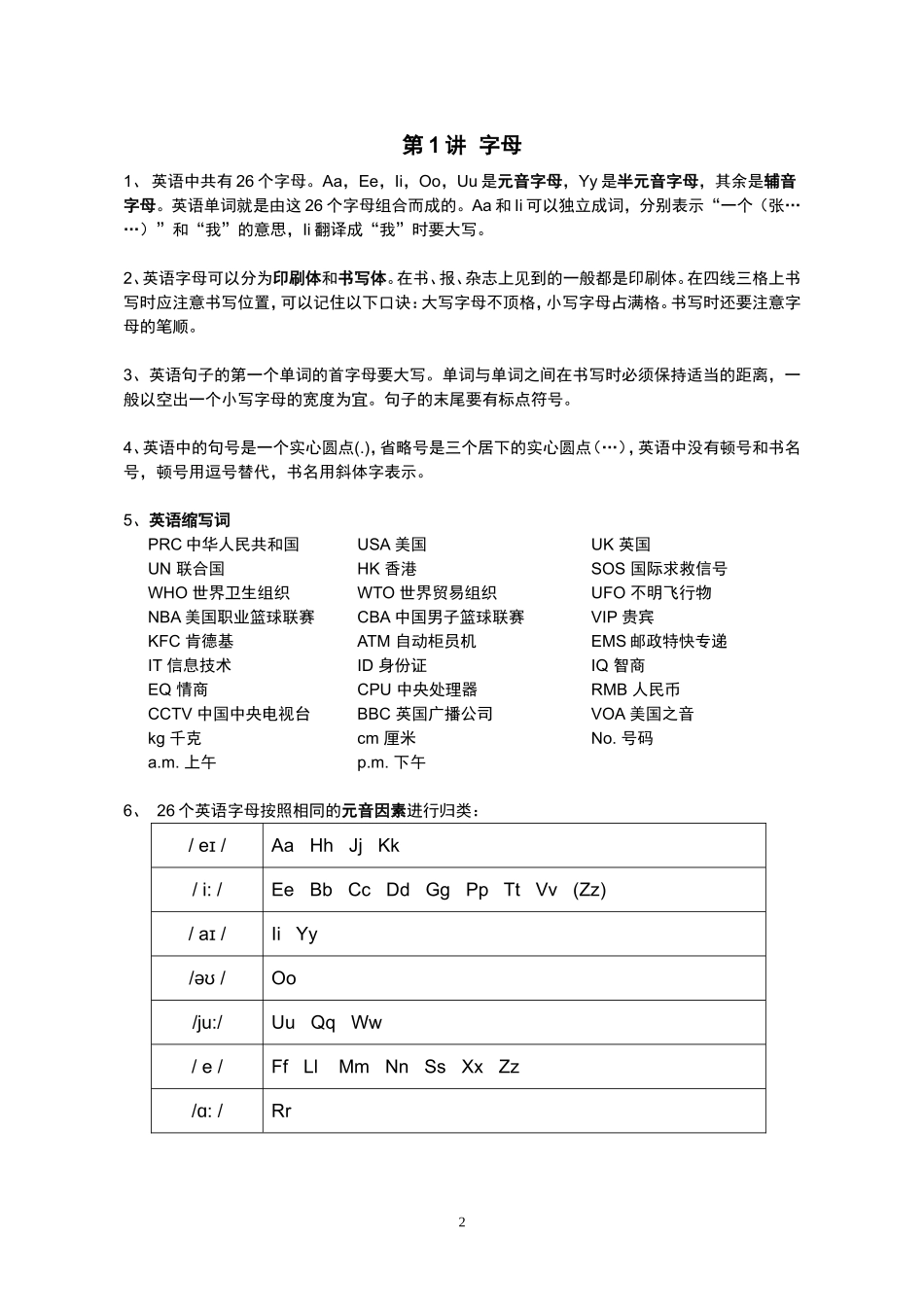 小学英语语法大全_经典全面_第2页