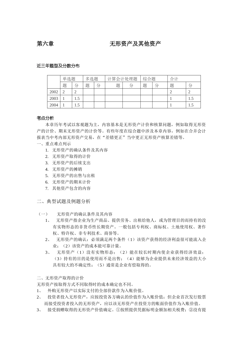 无形资产其他资产及负债考点分析_第1页