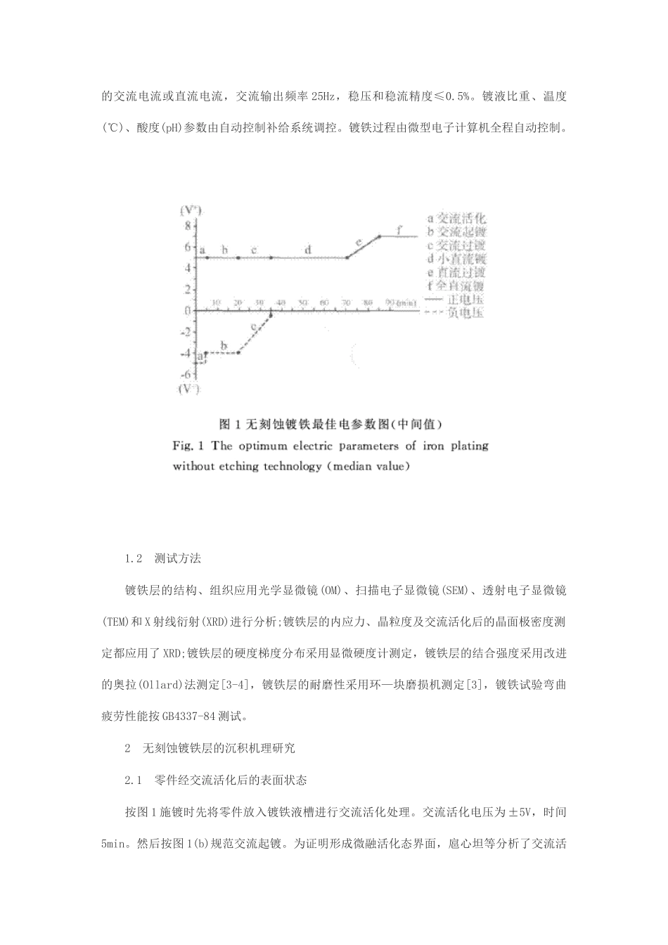 无刻蚀镀铁电沉积机理及综合性能_第2页