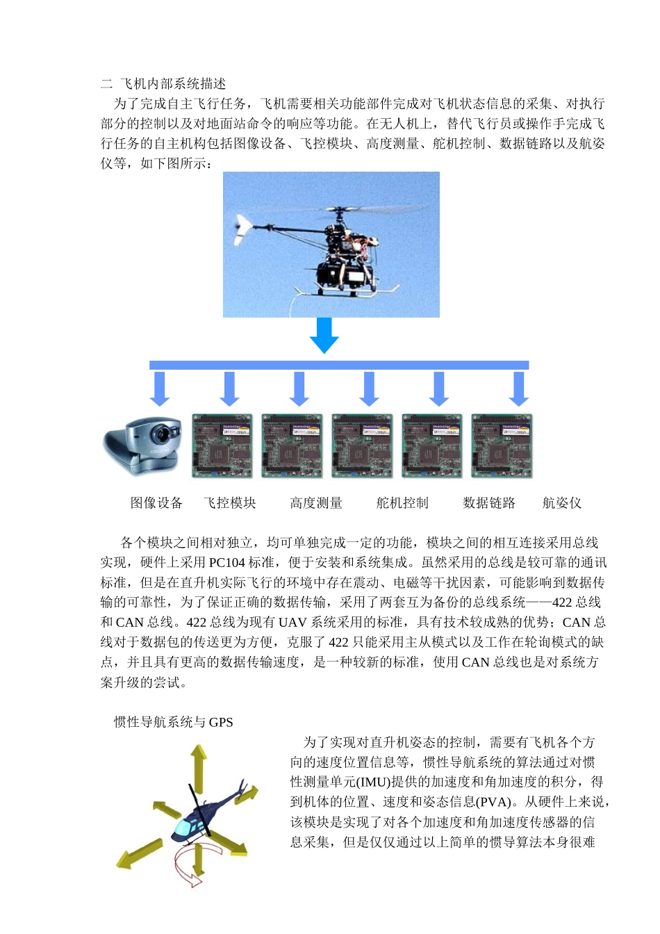 无人直升机飞行控制系统设计报告_第2页