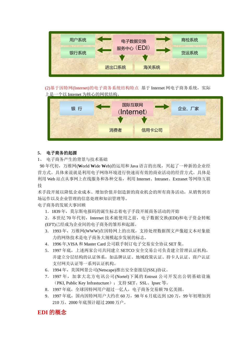 第一部分电子商务基本概念_第2页