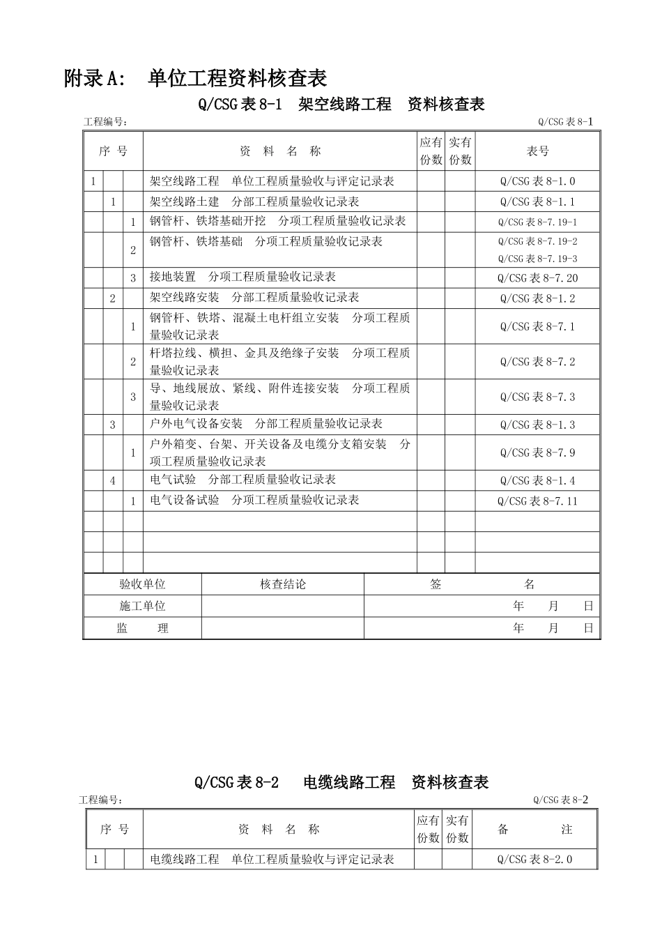施工质量验收及评定项目划分验评表(DOC182页)_第1页