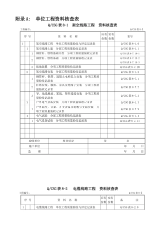施工质量验收及评定项目划分验评表(DOC182页)