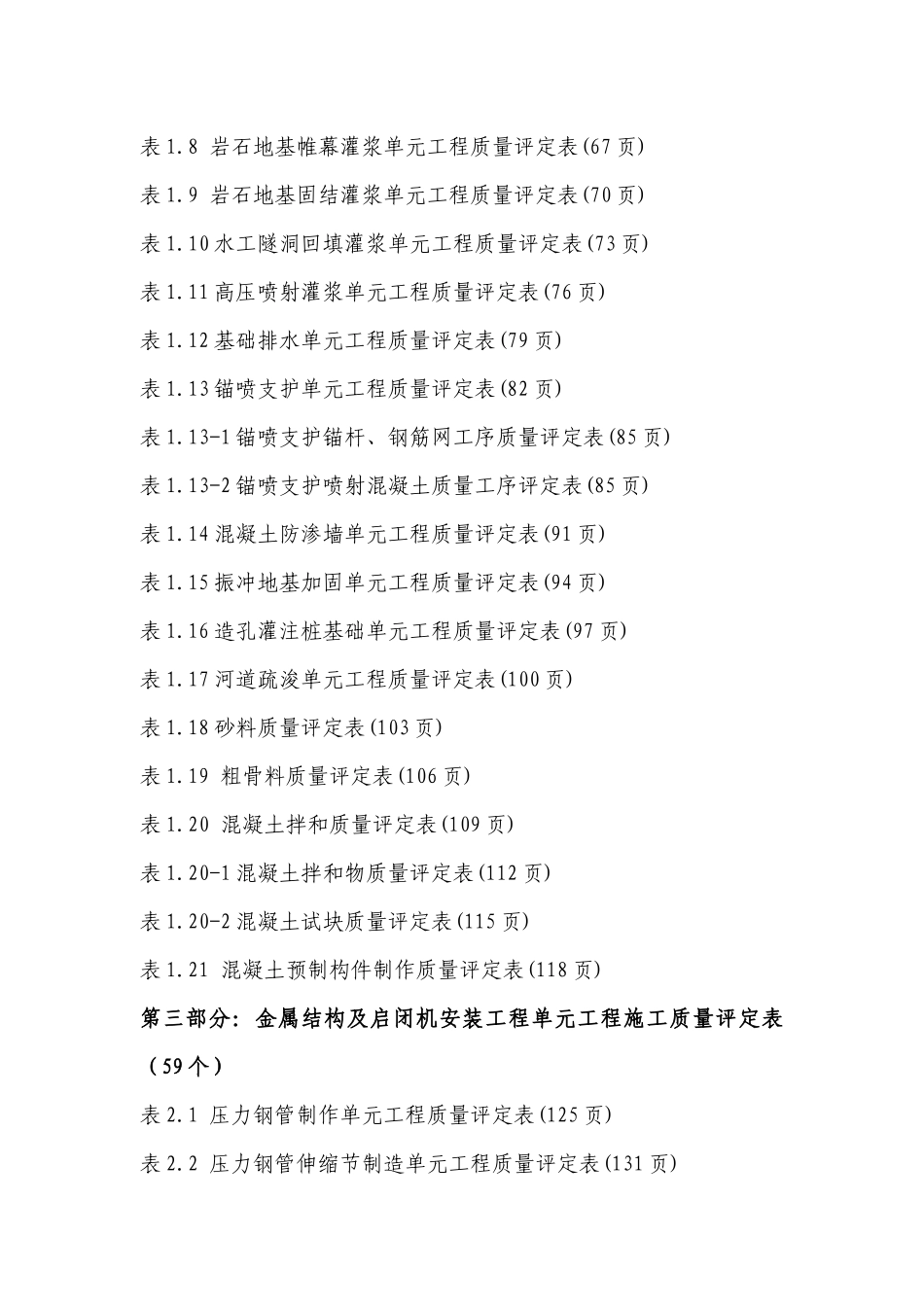 施工质量评定表目录_第2页