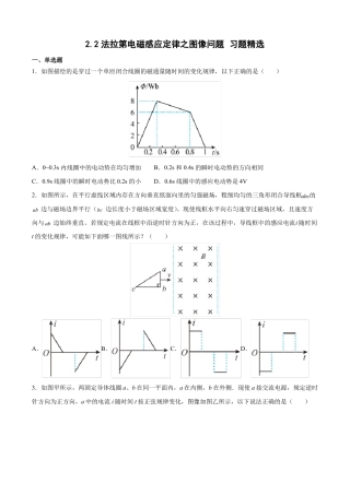 法拉第电磁感应定律之图像问题习题精选