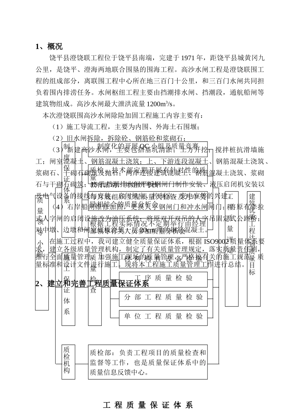 施工质量管理报告(汤溪水库)_第1页