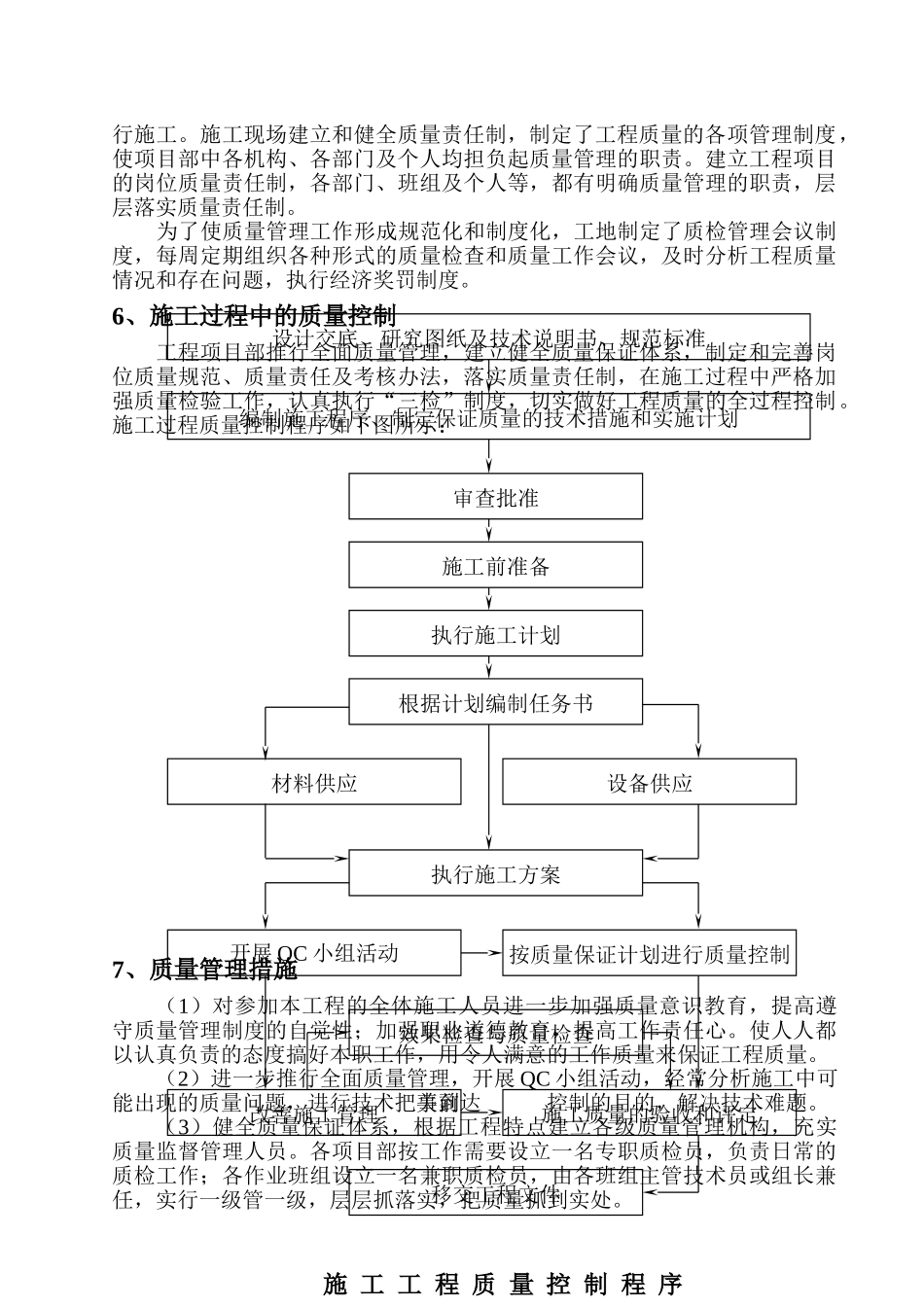 施工质量管理报告(汤溪水库)_第3页