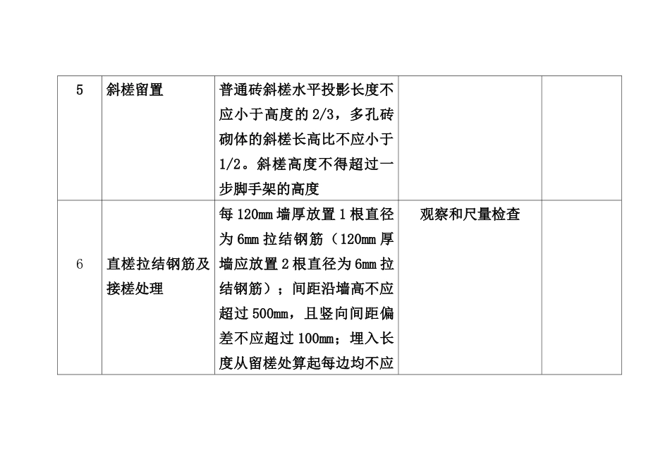 施工质量检查表(新)(1)_第2页